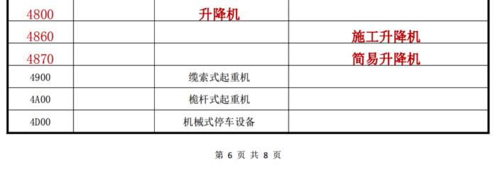 2014年-特種設(shè)備目錄-截圖 .jpg