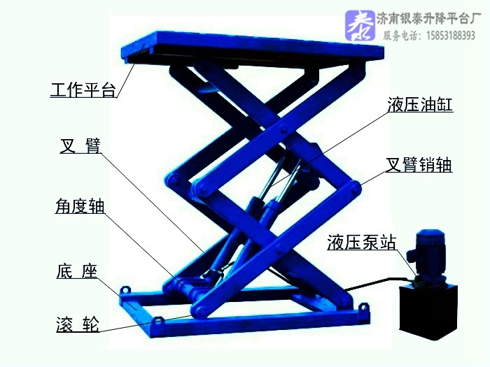 剪叉式升降機(jī)結(jié)構(gòu)原理